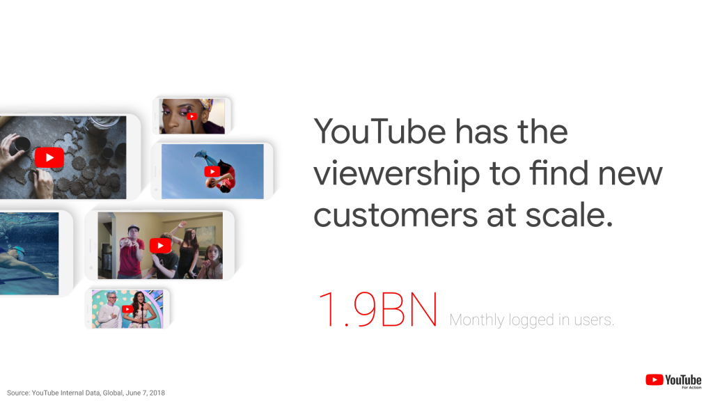 How to Grow Your Travel Brand Online with Google - YouTube Viewership